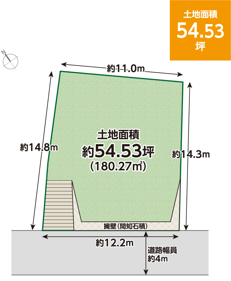 地型　土地面積５４．４３坪