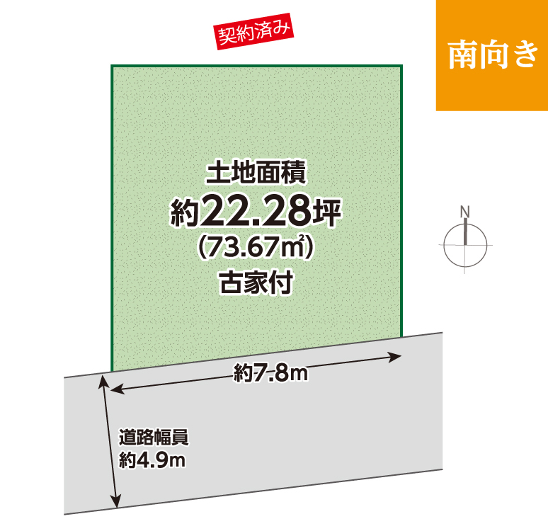 南向き　土地面積約22.28坪