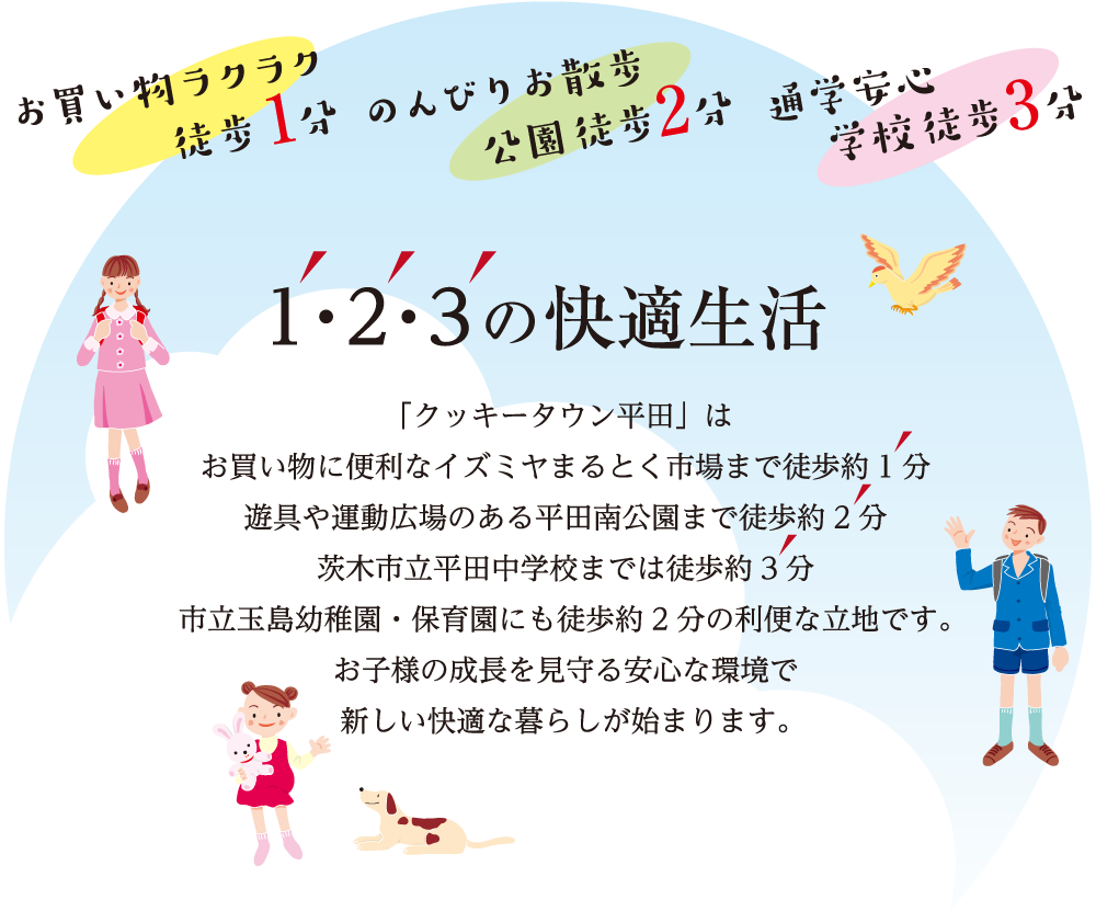 「クッキータウン平田」は
お買い物に便利なイズミヤまるとく市場まで徒歩約1分
遊具や運動広場のある平田南公園まで徒歩約2分
茨木市立平田中学校までは徒歩約3分
市立玉島幼稚園・保育園にも徒歩約2分の利便な立地です。
お子様の成長を見守る安心な環境で
新しい快適な暮らしが始まります。