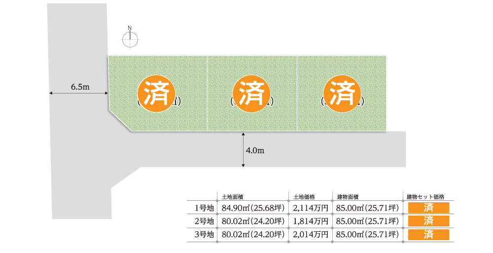 区画図