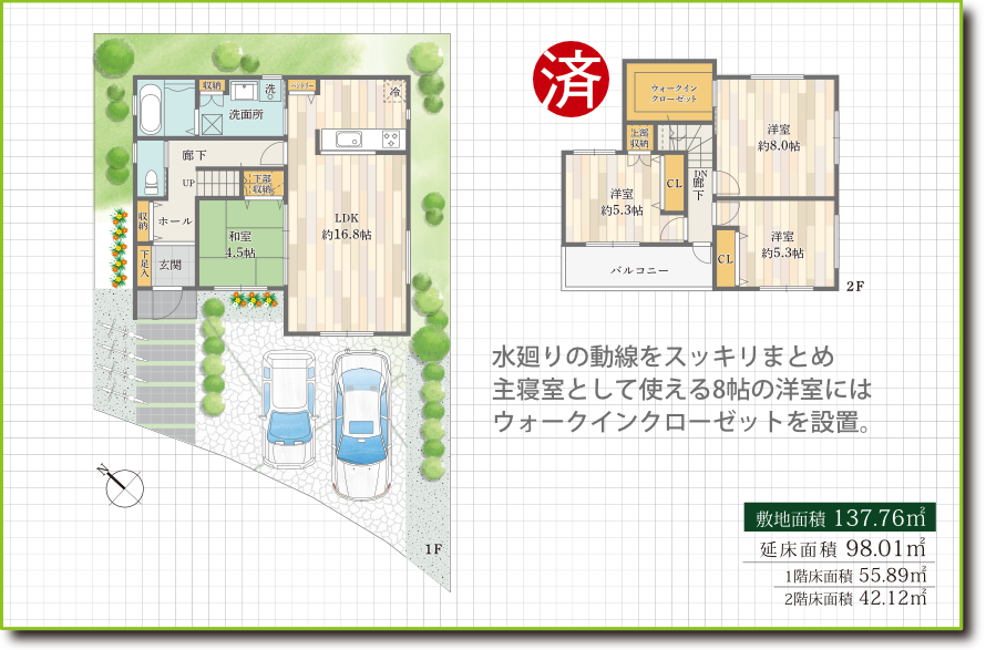 水廻りの動線をスッキリまとめ
主寝室として使える8帖の洋室には
ウォークインクローゼットを設置。