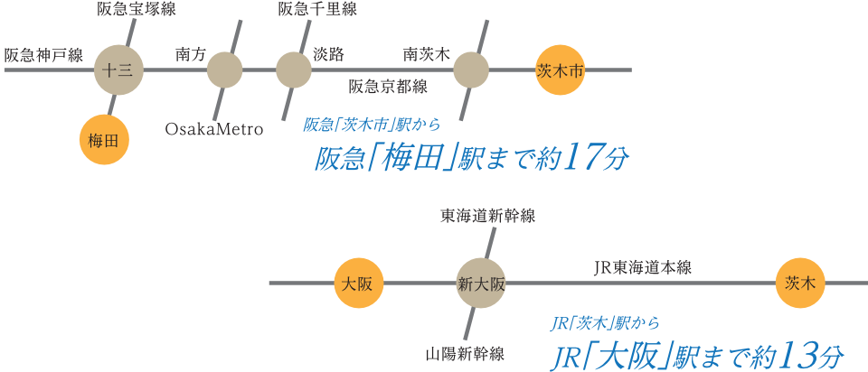 アクセス路線図