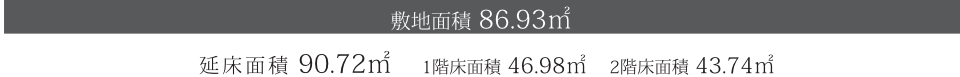 敷地面積88.86㎡　延床面積 90.72㎡　1階床面積 46.98㎡　2階床面積 43.74㎡