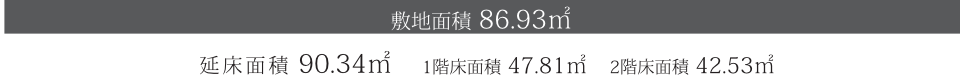 敷地面積 88.86㎡　延床面積 90.34㎡　1階床面積 47.81㎡　2階床面積 42.53㎡