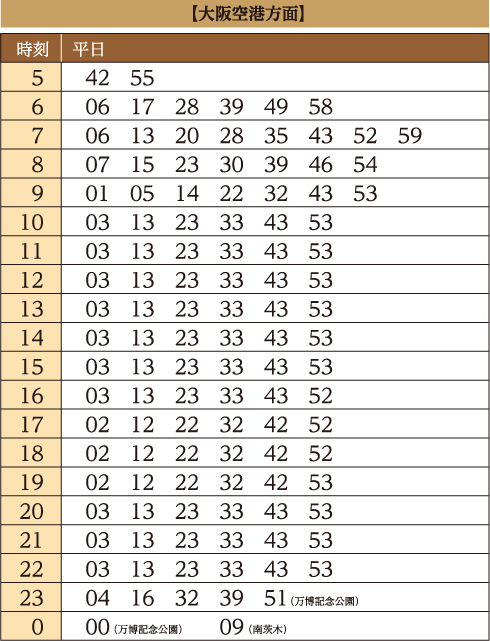 大阪空港方面時刻表