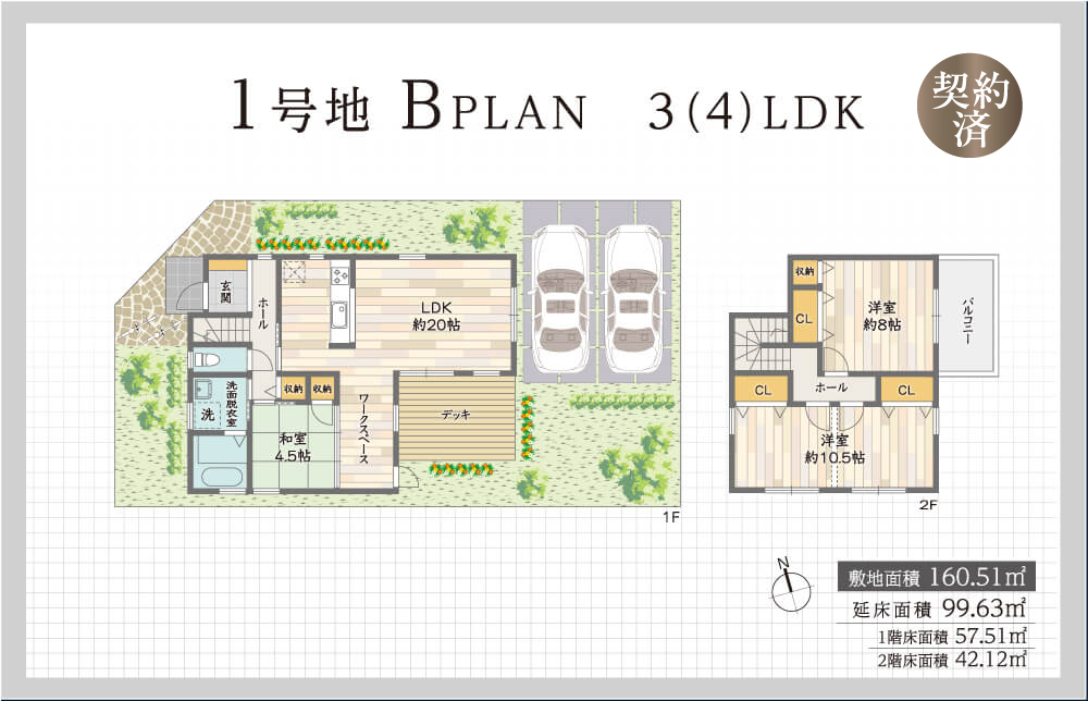 1号地Bplan