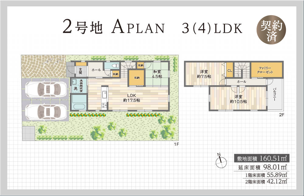 2号地Bplan