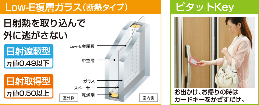 LOW-E複層ガラス　ピタットKey
