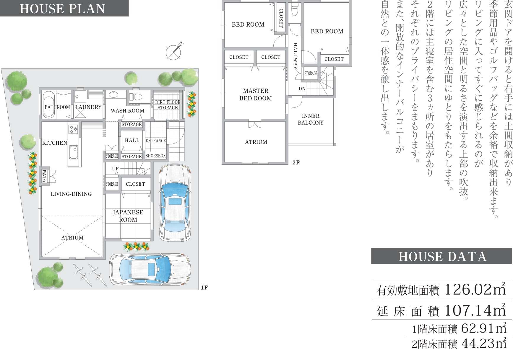 HOUSE PLAN