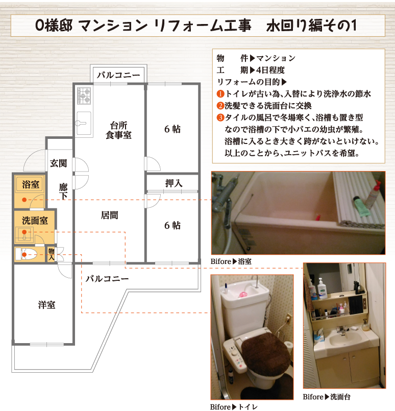 O様邸　マンション　リフォーム工事　水回り編その1